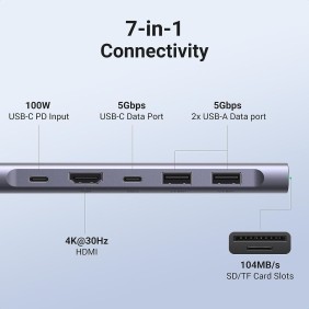 UGREEN REVODOK 7-in-1 USB-C HUB Docking Station Adapter - CM195 15214