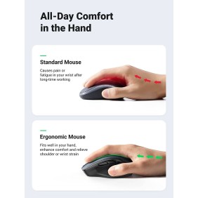 UGREEN Silent Wireless Mouse, 4000DPI, Accurate Control, Ergonomic Design for maximum Comfort - MU006 90545